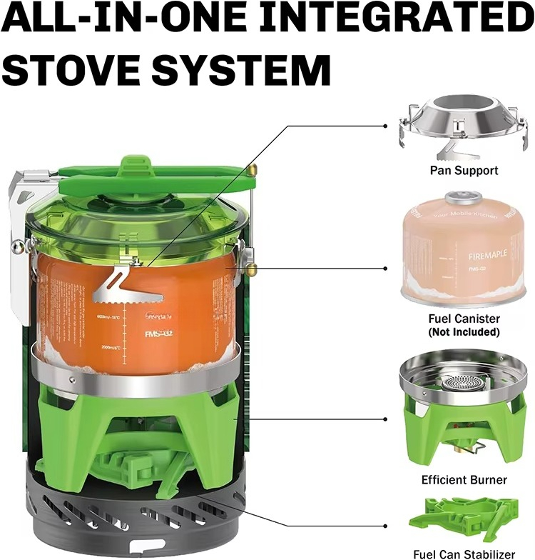 Sırt Çantası Kamp Ocak Sistemi - Camping Cooking Jetboil incelemesi ve fiyatı