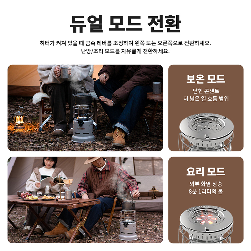 Naturehike Soba Çok Fonksiyonl - Camping Cooking Wood Stove incelemesi ve fiyatı