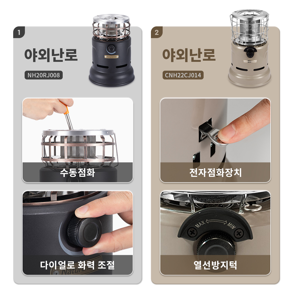 Naturehike Soba Çok Fonksiyonl - Camping Cooking Wood Stove incelemesi ve fiyatı