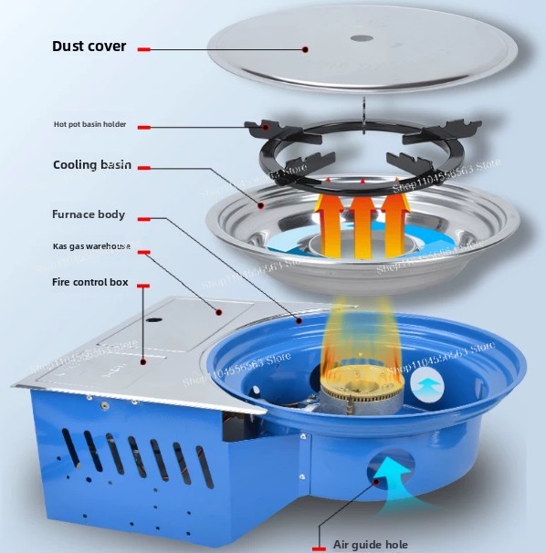 Taşınabilir Gazlı Ocak, Kore B - Camping Cooking Canister incelemesi ve fiyatı