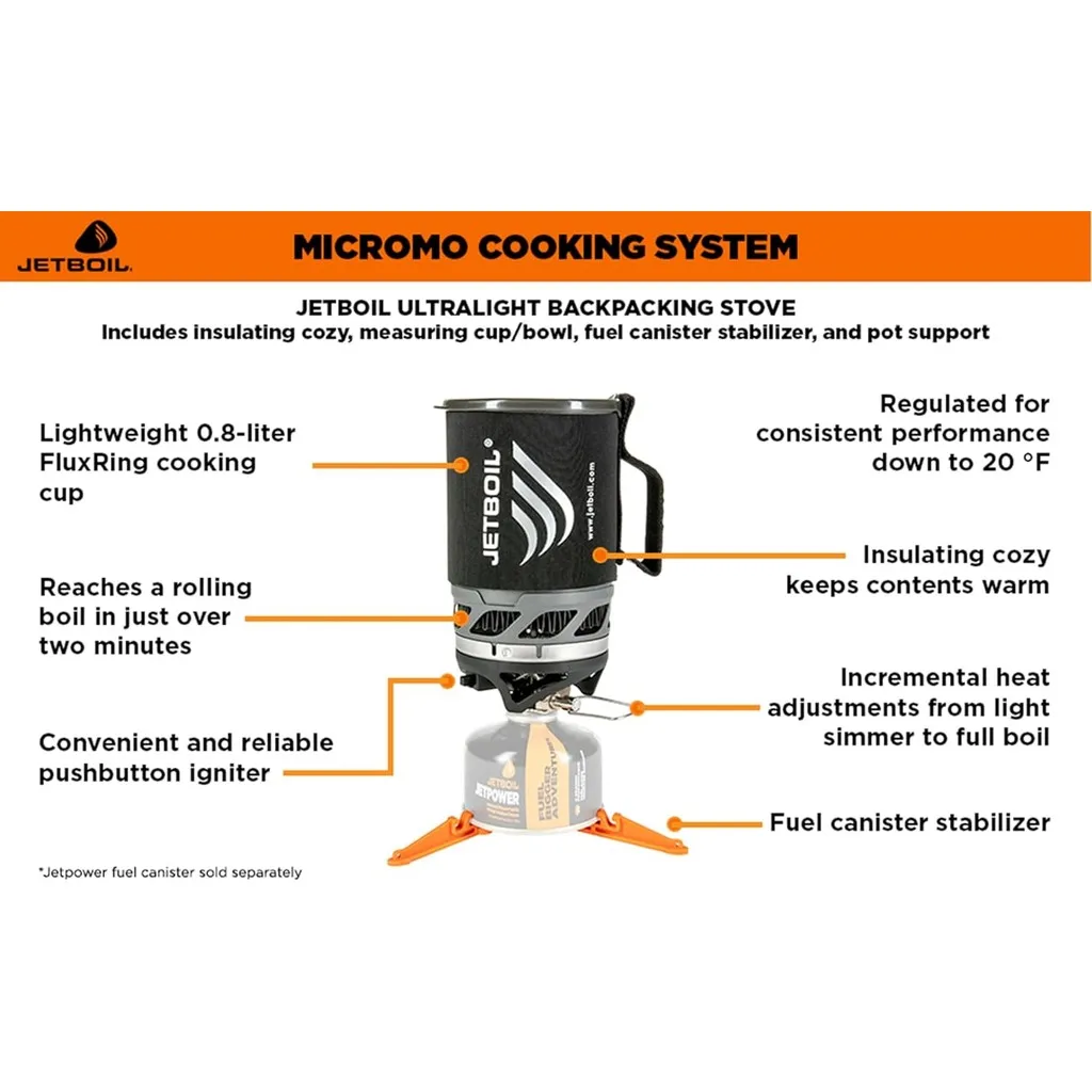 Jetboil MicroMo Hafif Hassas K - Camping Cooking Jetboil incelemesi ve fiyatı