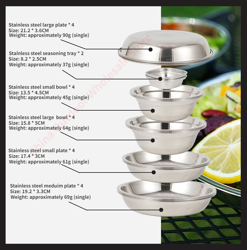 Yeni Kamp Yemek Seti Taşınabil - Camping Cooking And Dining Set incelemesi ve fiyatı