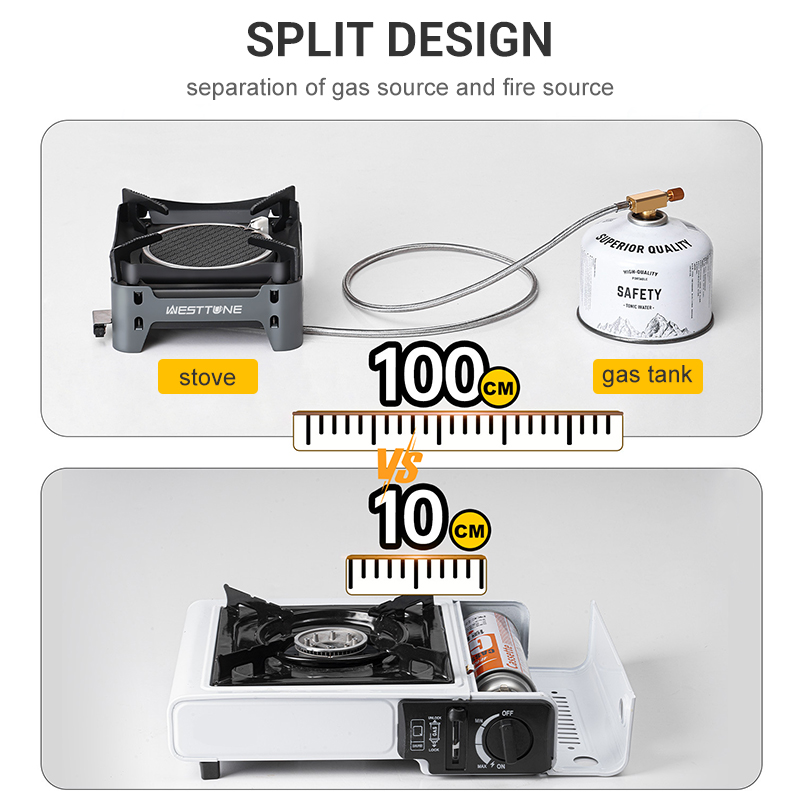 WESTTUNE Açık Kızılötesi Yanma - Camping Cooking Windshield incelemesi ve fiyatı